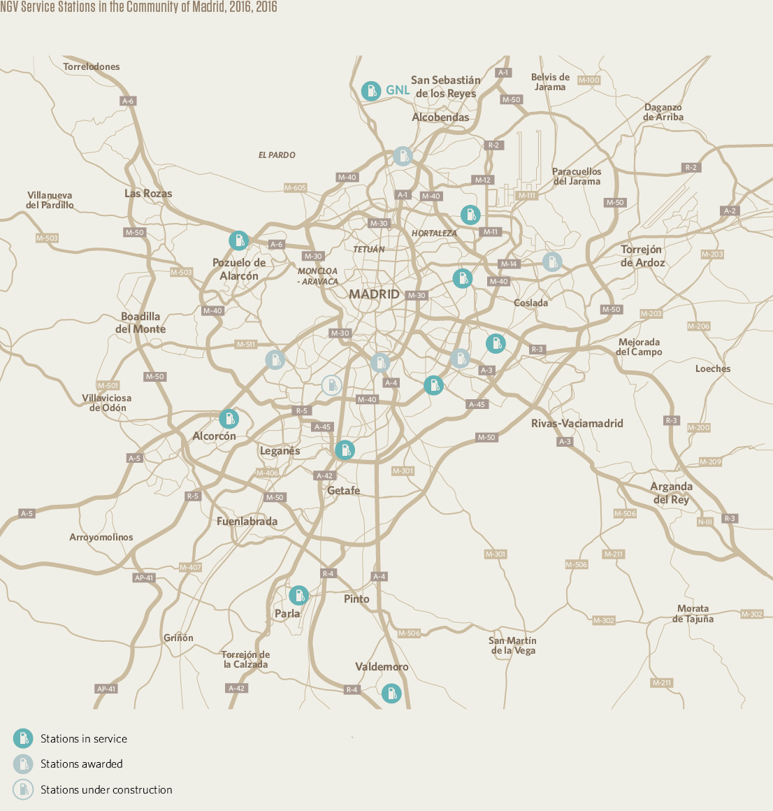 NGV Service Stations in the Community of Madrid, 2016